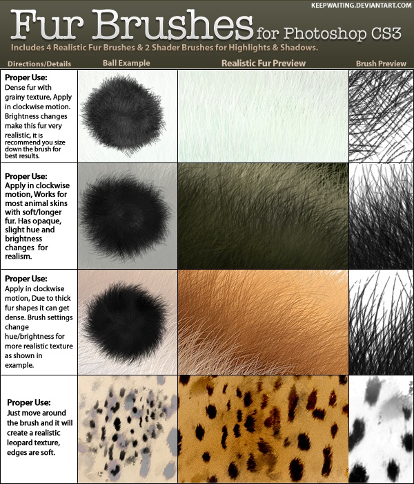 Fur Brushes - Texture Photoshop Brushes 