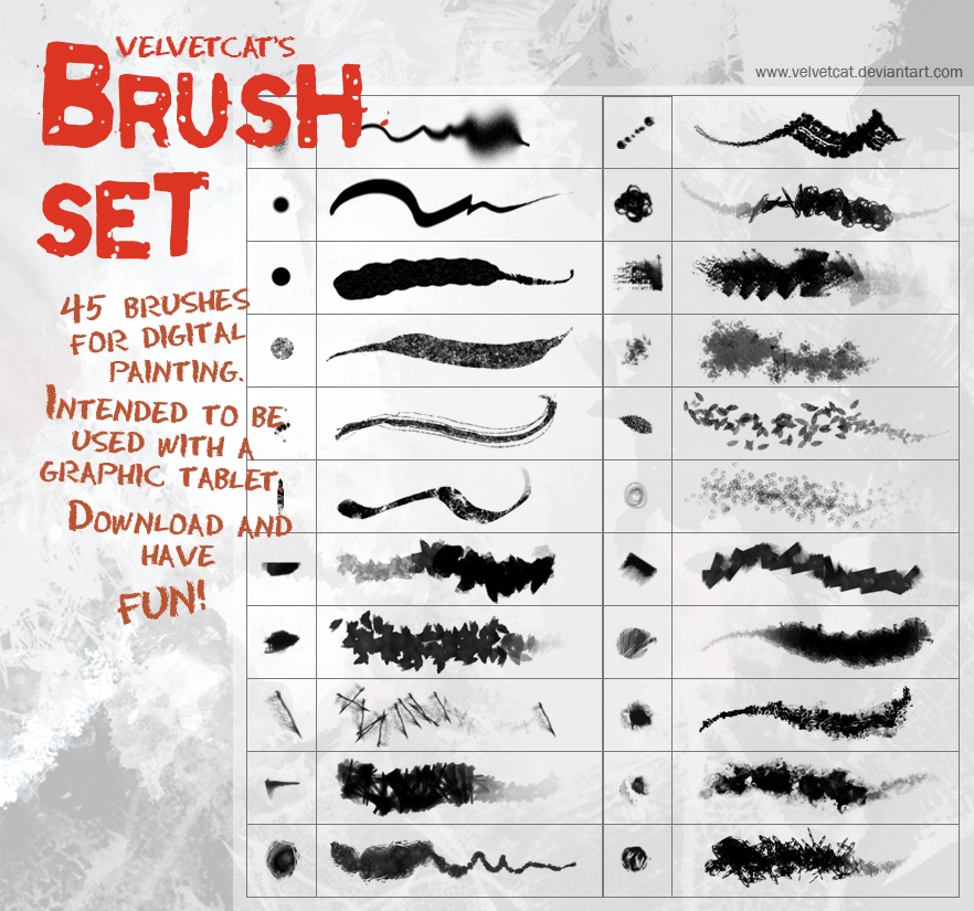 photoshop brushes that are essential for digital painting