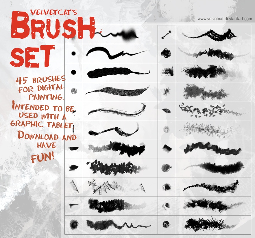 Digital Painting Brushes - Abstract Photoshop Brushes | BrushLovers.com
