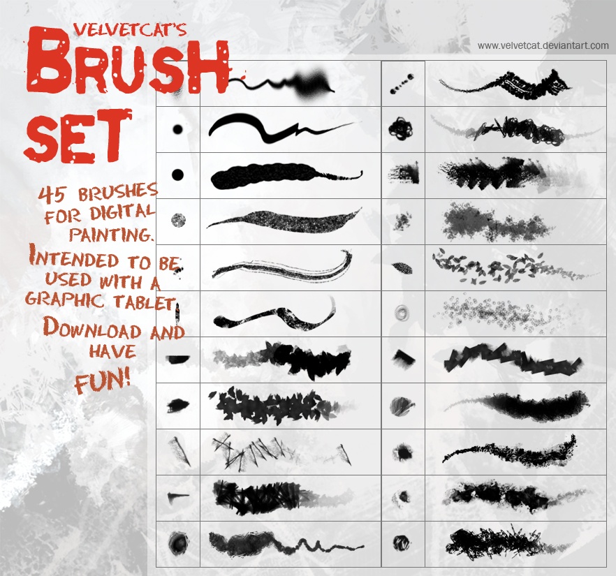 Digital Painting Brushes Photoshop brush