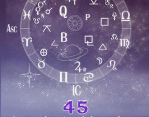 Astrological brushes Photoshop brush