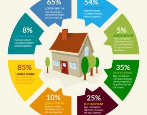 Real estate infographic Photoshop brush