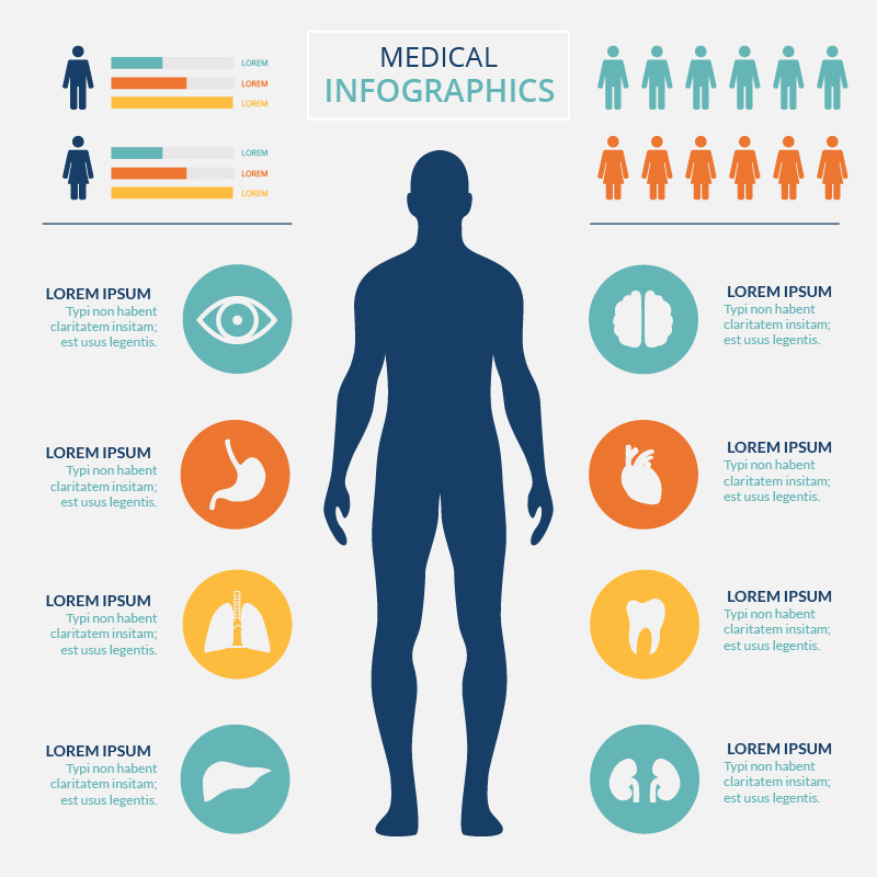 Medical healtcare infographic Photoshop brush